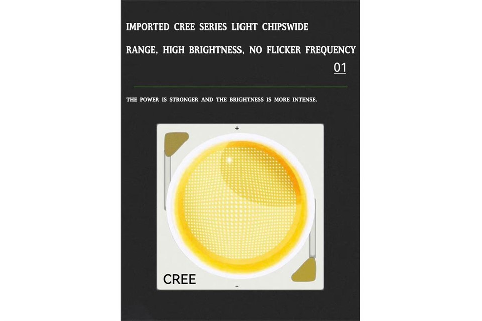 Lithium Headlights factory